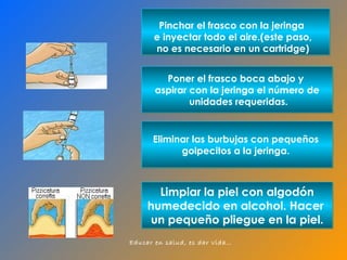 Pinchar el frasco con la jeringa  e inyectar todo el aire.(este paso, no es necesario en un cartridge) Poner el frasco boca abajo y  aspirar con la jeringa el número de unidades requeridas. Eliminar las burbujas con pequeños  golpecitos a la jeringa.  Limpiar la piel con algodón humedecido en alcohol. Hacer  un pequeño pliegue en la piel. 