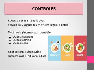 HbA1c<7% se mantiene la dosis
HbA1c >7% y la glucemia en ayunas llego al objetivo
Medimos la glucemias postprandiales
❏ GC post desayuno
❏ GC post comida
❏ GC post cena
Valor de corte >180 mg/dlse
aumentara 4 UI (2UI cada 3 dias)
CONTROLES
 