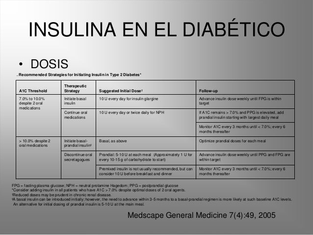 Insulina y dm Insulina y dm
