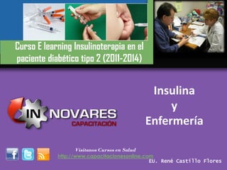 Curso E learning Insulinoterapia en el
paciente diabético tipo 2 (2011-2014)
EU. René Castillo Flores
Insulina
y
Enfermería
Visítanos Cursos en Salud
http://www.capacitacionesonline.com
 
