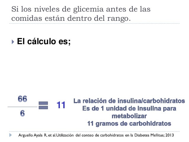 Insulina y nutrición Insulina y nutrición