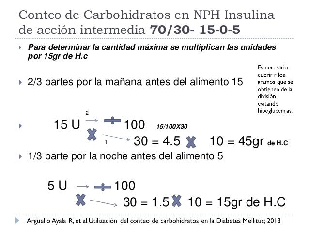 Insulina y nutrición Insulina y nutrición