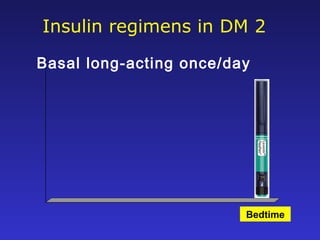 Insulin regimens in DM 2
Bedtime
Basal long-acting once/day
 