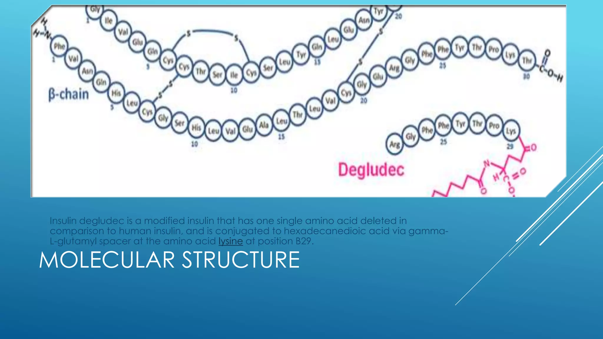 Insulin degludec n Insulin peglispro | PPTX