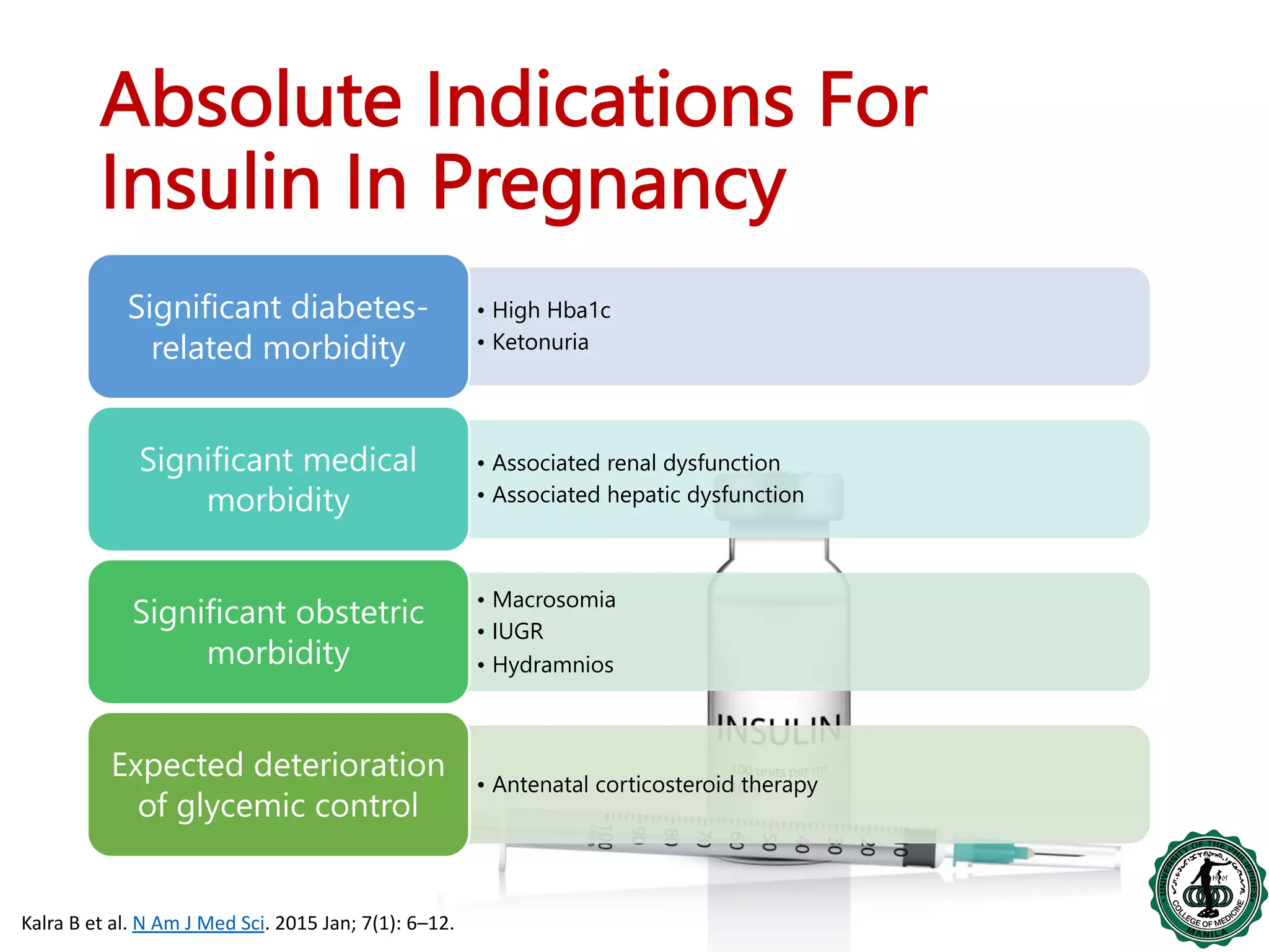 Insulin in hyperglycemia in pregnancy | PDF