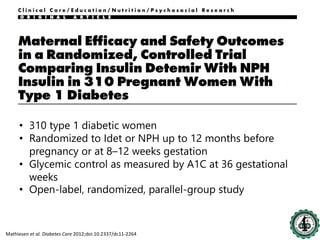 Insulin in hyperglycemia in pregnancy | PDF