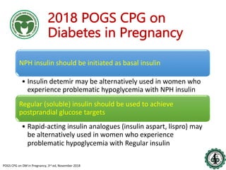 Insulin in hyperglycemia in pregnancy | PDF