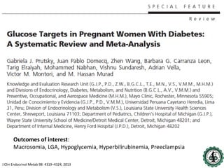 Insulin in hyperglycemia in pregnancy | PDF