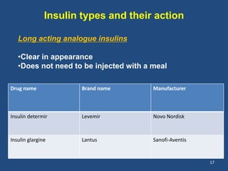 Insulin types and their action
Drug name Brand name Manufacturer
Insulin determir Levemir Novo Nordisk
Insulin glargine Lantus Sanofi-Aventis
17
Long acting analogue insulins
•Clear in appearance
•Does not need to be injected with a meal
 