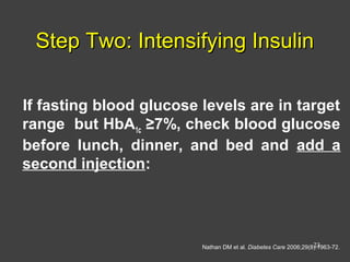 Step Two: Intensifying InsulinStep Two: Intensifying Insulin
If fasting blood glucose levels are in target
range but HbA1c ≥7%, check blood glucose
before lunch, dinner, and bed and add a
second injection:
Nathan DM et al. Diabetes Care 2006;29(8):1963-72.23
 