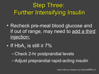 Step Three:Step Three:
Further Intensifying InsulinFurther Intensifying Insulin
• Recheck pre-meal blood glucose and
if out of range, may need to add a third
injection:
• If HbA1c is still ≥ 7%
–Check 2-hr postprandial levels
–Adjust preprandial rapid-acting insulin
Nathan DM et al. Diabetes Care 2006;29(8):1963-72.28
 