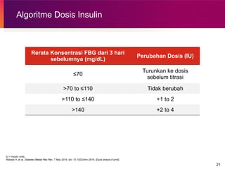 Insulin Initiation with Premix Insulin (Classify) Bahasa-2[5764].pptx