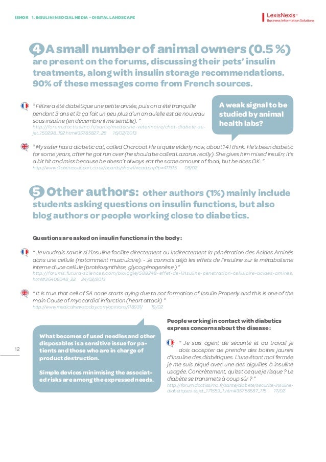 Ismor Insulin In Social Media Original Research By Lexisnexis Busin Ismor Insulin In Social Media Original Research By Lexisnexis Busin