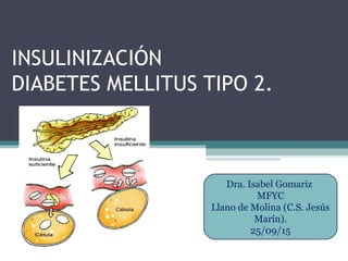 INSULINIZACIÓN
DIABETES MELLITUS TIPO 2.
Dra. Isabel Gomariz
MFYC
Llano de Molina (C.S. Jesús
Marín).
25/09/15
 