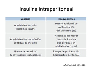 Insulinizacion en ancianos y en falla renal