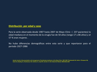 Distribución por edad y sexo
Para la serie observada desde 1987 hasta 2007 de Mayo Clinic ( 237 pacientes) la
edad mediana en el momento de la cirugía fue de 50 años (rango 17 a 86 años) y el
57 % eran mujeres .
No hubo diferencias demográficas entre esta serie y que reportaron para el
período 1927-1986
Secular trends in the presentation and management of functioning insulinoma at the Mayo Clinic, 1987-2007. Placzkowski KA, Vella A, Thompson GB,
Grant CS, Reading CC, Charboneau JW, Andrews JC, Lloyd RV, Service FJ J Clin Endocrinol Metab. 2009;94(4):1069
 