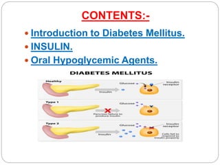 CONTENTS:-
 Introduction to Diabetes Mellitus.
 INSULIN.
 Oral Hypoglycemic Agents.
 