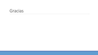 Gracias
 