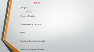Glycogen
Convert
Glycose -6-Phosphate
Glycophosphate or Fatty Acid
Pyruate
Amino acid (from citric acid cycle)
Usefull for Formulation of insulin
MOA
 