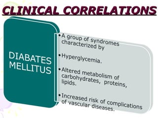 CLINICAL CORRELATIONS
 