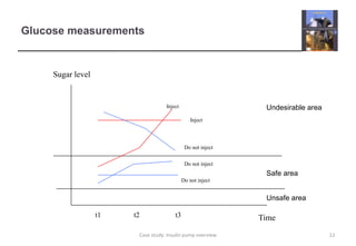 Glucose measurements 
Undesirable area 
Safe area 
Time 
Sugar level 
Unsafe area 
Inject 
t1 t2 t3 
Inject 
Do not inject 
Do not inject 
Do not inject 
Case study: Insulin pump overview 12 
 