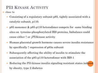 PI3 KINASE ACTIVITY


class 1a


Consisting of a regulatory subunit p85, tightly associated with a

catalytic subunit, p110.


p85 monomer & p85-p110 heterodimer compete for same binding
sites on tyrosine-phosphorylated IRS proteins, Imbalance could
cause either ↑ or ↓PI3kinase activity



Human placental growth hormone causes severe insulin resistance
by specifically ↑ expression of p85α subunit



Subsequently affecting the ability of insulin to stimulate the
association of the p85-p110 heterodimer with IRS-1



Reducing the PI3-kinase insulin signaling resistant states induced
by obesity, type 2 diabetes

 