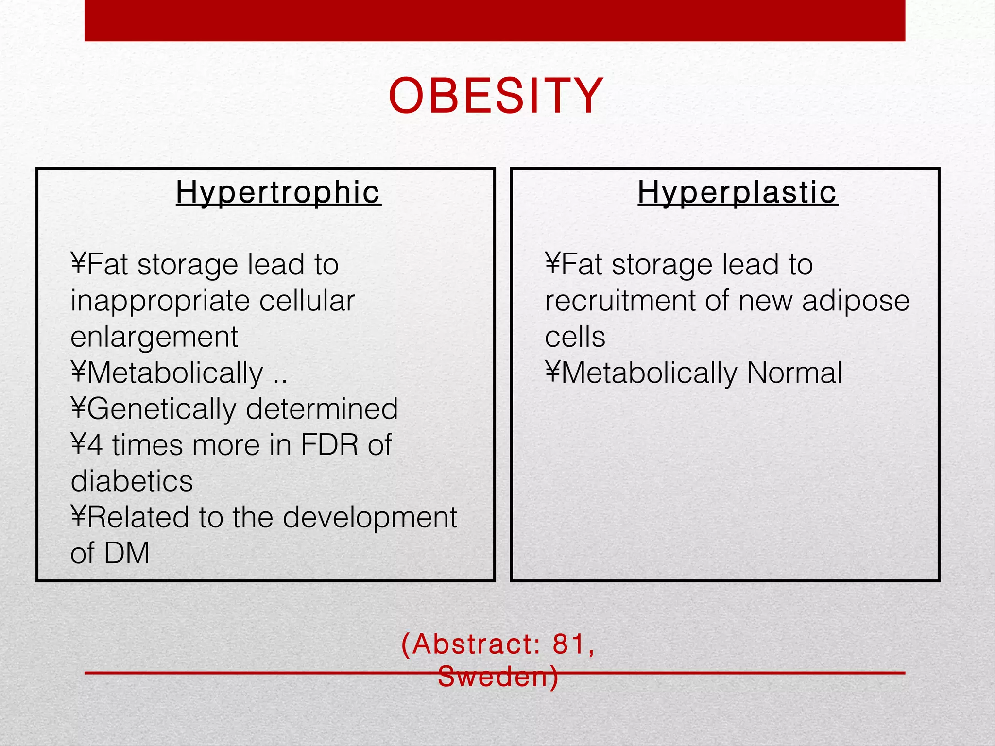 OBESITY
       Hypertrophic                     Hyperplastic

•Fat storage lead to             •Fat storage lead to
inappropriate cellular           recruitment of new adipose
enlargement                      cells
•Metabolically ..                •Metabolically Normal
•Genetically determined
•4 times more in FDR of
diabetics
•Related to the development
of DM

                       (Abstract: 81,
                         Sweden)
 