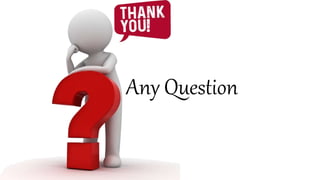 Any Question
 