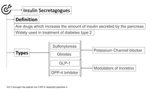 Insulin Secretagogues
Definition
Are drugs which increase the amount of insulin secreted by the pancreas
Types
Sulfonylureas
Glinides
GLP-1
DPP-4 Inhibitor
Modulators of Incretins
GLP-1:Glucagon like peptide one / DPP-4: dipeptidyl peptidase 4
Potassium Channel blocker
Widely used in treatment of diabetes type 2
 