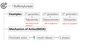 Sulfonylureas
Examples 1st generation 2nd generation 3rd generation
Glybenclamide
Tolbutamide Glimepiride
Not used as much
anymore !
Mechanism of Action(MOA)
Pancreatic action Insulin release 2 phases
Safe in pregnancy ! Safe in renal patient !
 