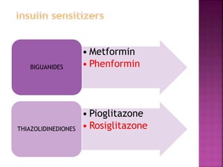 Insulin sensitizers | PPT