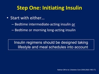 Step One: Initiating Insulin
• Start with either…
– Bedtime intermediate-acting insulin or
– Bedtime or morning long-acting insulin
Insulin regimens should be designed taking
lifestyle and meal schedules into account
Nathan DM et al. Diabetes Care 2006;29(8):1963-72.
 