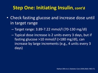 Step One: Initiating Insulin, cont’d
• Check fasting glucose and increase dose until
in target range
– Target range: 3.89-7.22 mmol/l (70-130 mg/dl)
– Typical dose increase is 2 units every 3 days, but if
fasting glucose >10 mmol/l (>180 mg/dl), can
increase by large increments (e.g., 4 units every 3
days)
Nathan DM et al. Diabetes Care 2006;29(8):1963-72.
 