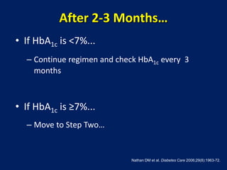 • If HbA1c is <7%...
– Continue regimen and check HbA1c every 3
months
• If HbA1c is ≥7%...
– Move to Step Two…
After 2-3 Months…
Nathan DM et al. Diabetes Care 2006;29(8):1963-72.
 