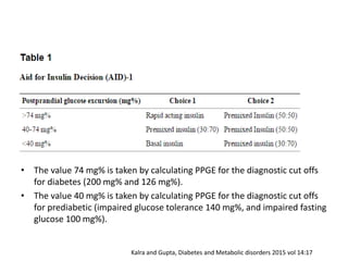 • The value 74 mg% is taken by calculating PPGE for the diagnostic cut offs
for diabetes (200 mg% and 126 mg%).
• The value 40 mg% is taken by calculating PPGE for the diagnostic cut offs
for prediabetic (impaired glucose tolerance 140 mg%, and impaired fasting
glucose 100 mg%).
Kalra and Gupta, Diabetes and Metabolic disorders 2015 vol 14:17
 