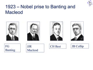 1923 – Nobel prise to Banting and
Macleod
FG
Banting
JJR
Macleod
CH Best JB Collip
 