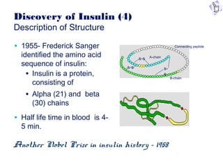 Discovery of Insulin (4)
Description of Structure
• 1955- Frederick Sanger
identified the amino acid
sequence of insulin:
• Insulin is a protein,
consisting of
• Alpha (21) and beta
(30) chains
• Half life time in blood is 4-
5 min.
B-chain
A-chain
Connecting peptide
s-
s
s-s
s-s
Another Nobel Prize in insulin history – 1958
 