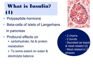 What is Insulin?
(1)
• Polypeptide hormone
• Beta-cells of islets of Langerhans
in pancreas
• Profound effects on
• carbohydrate, fat & protein
metabolism
• To some extent on water &
electrolyte balance
• 2 chains
• 2 bonds
• Secreted as basal
& meal related (2)
• Meal related in 2
phases
 