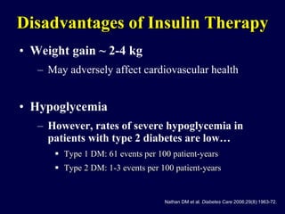 Disadvantages of Insulin Therapy Weight gain ~ 2-4 kg May adversely affect cardiovascular health Hypoglycemia However, rates of severe hypoglycemia in patients with type 2 diabetes are low… Type 1 DM: 61 events per 100 patient-years Type 2 DM: 1-3 events per 100 patient-years Nathan DM et al.  Diabetes Care  2006;29(8):1963-72. 