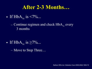 If HbA 1c  is <7%... Continue regimen and check HbA 1c  every  3 months If HbA 1c  is ≥7%... Move to Step Three… After 2-3 Months… Nathan DM et al.  Diabetes Care  2006;29(8):1963-72 . 