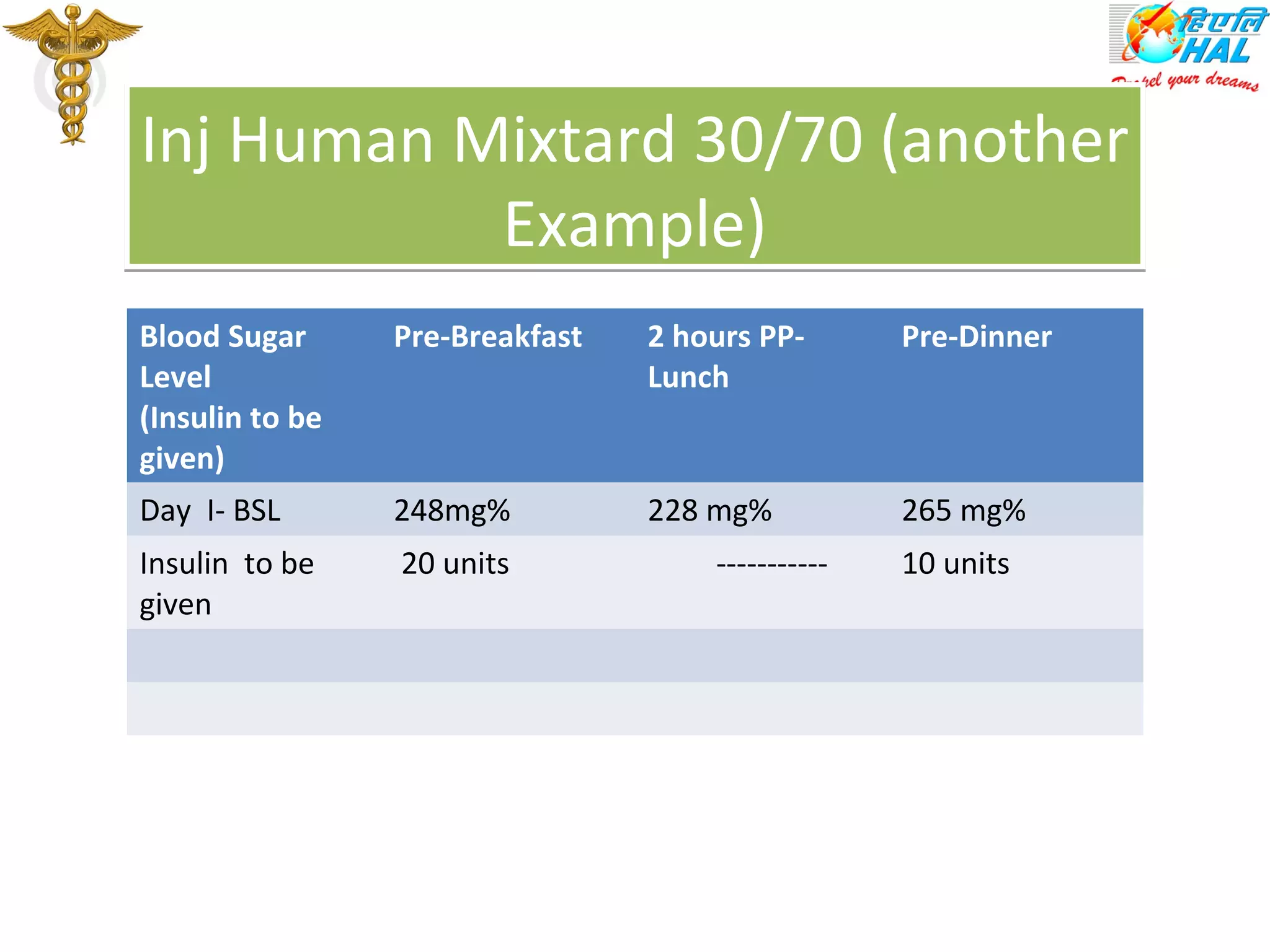 Insulin therapy in DM | PPT