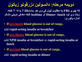 ‫مرحله‬ ‫دویمه‬:‫زیاتول‬ ‫دزرقونو‬ ‫دانسولین‬
‫چیرې‬ ‫که‬FBS‫خو‬ ‫وي‬ ‫کې‬ ‫لیول‬ ‫مطلوب‬ ‫په‬HbA1c7‫له‬ ‫یا‬7‫څخه‬
‫نود‬ ‫وي‬ ‫زیات‬lunch،Dinner‫او‬bedtime‫دشکر‬ ‫دوینې‬ ‫مخکې‬ ‫څخه‬
‫وګورئ‬ ‫اندازه‬:
• If pre-lunch blood glucose is out of range,
add rapid-acting insulin at breakfast
• If pre-dinner blood glucose is out of range,
add NPH insulin at breakfast or rapid-acting insulin at
lunch
• If pre-bed blood glucose is out of range,
add rapid-acting insulin at dinner
 