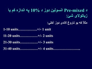 ‫د‬Pre-mixed‫د‬ ‫ډوز‬ ‫انسولین‬10%‫یا‬ ‫کم‬ ‫اندازه‬ ‫په‬
‫شئ‬ ‫زیاتوالی‬:
‫آخلي‬ ‫ډوز‬ ‫الندې‬ ‫ناروغ‬ ‫یو‬ ‫که‬ ً‫ال‬‫مث‬:
1-10 units…………….+/- 1 unit
11-20 units……………+/- 2 units
21-30 units……………+/- 3 units
31-40 units……………+/- 4 units…………………..
 