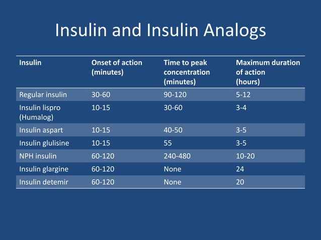 Insulin Therapy in Pregnant Women | PPTX | Pregnancy | Reproductive Health