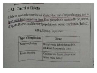 Insulin Tolerance Test.pptx
