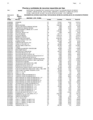 3
Página :
S10
Precios y cantidades de recursos requeridos por tipo
0501003
AMAZONAS - LUYA - OCUMAL
Lugar 010513
Código Cantidad
Unidad
Recurso Parcial S/.
Precio S/.
153.8281 23,074.22
150.00
HORMIGON
0238000000 m3
471.4766 1,414.43
3.00
AGUA
0239050000 m3
1,800.4000 8,101.80
4.50
MADERA NACIONAL
0243000032 p2
1.0000 350.00
350.00
PANTALLA DIFUSORE DE MADERA TRATADA
0243010007 und
1.0000 125.00
125.00
COMPUERTA DE MADERA TRATADA
0243010008 und
75.0000 1,875.00
25.00
MADERA ISHPINGO O SIMILAR, DE 4" x 2.40 M
0243100007 und
1,453.4800 11,627.84
8.00
MADERA CEDRO
0243130096 p2
1.0000 100.00
100.00
PUERTA DE TRIPLAY 4 mm
0243130099 und
539.3737 4,314.99
8.00
REGLA DE MADERA
0243160052 p2
3,394.6210 6,789.24
2.00
ESTACA DE MADERA
0243510002 und
1,737.4617 10,424.77
6.00
ANDAMIO DE MADERA
0243550001 p2
10,468.4200 36,639.47
3.50
MADERA PARA ENCOFRADOS
0243590004 p2
190.3756 5,711.27
30.00
TRIPLAY LUPUNA DE 4'x8'x 4 mm
0244030005 pln
825.0000 495.00
0.60
ALAMBRE DE PUAS
0246910001 m
8.0000 800.00
100.00
COMPUERTA METALICA PL 3/16"
0250020068 und
160.0000 960.00
6.00
CURVAS 1/2" PVC SAP C-10
0251010058 und
354.7005 14,188.02
40.00
PINTURA ESMALTE SINTETICO
0254020042 gln
9.5245 171.44
18.00
THINNER
0254450006 gln
80.0000 1,440.00
18.00
CALAMINA GALVANIZADA 1.83X0.83X0.3MM
0256010098 und
4.0000 600.00
150.00
BRIDA ROMPE AGUA 4"
0256010184 und
105.6610 68,679.65
650.00
MOLDE METALICO PARA BUZON
0256900012 und
2.0000 240.00
120.00
VERTEDERO METALICO PL 3/8"
0256900014 und
8.0000 800.00
100.00
VERTEDERO METALICO SUTRO PL 3/8"
0256900016 und
1.0000 125.00
125.00
VERTEDERO LATERAL CON REJILLA METALICA Ø 1/4" A 1"
0256900017 und
3.0000 375.00
125.00
VERTEDERO TRIANGULAR METALICA 3/16"
0256900018 und
49.0000 5,488.00
112.00
ABRAZADERA METALICA PENDOLA -TUBERIA (según diseño)
0256990029 und
49.0000 2,548.00
52.00
ABRAZADERA METALICA PENDOLA -CABLE (según diseño)
0256990030 und
1.0000 225.00
225.00
TAPA METALICA 0.90x0.80m
0256990032 pza
2.0000 500.00
250.00
TAPA METALICA SANITARIA DE 0.90 x 0.90M
0256990039 und
3.0000 585.00
195.00
TAPA METALICA 0.60 x 0.60 M, E=1/8"
0256990044 und
64.7400 1,942.20
30.00
PENDOLAS DE ACERO LISO DE 1/4"
0256990045 m
23.0000 3,450.00
150.00
TAPA METALICA P/INSPECCION DE CAJA DE VALVULAS
0256990053 und
308.6400 12,345.60
40.00
PLANCHA DE FIBRAFORTE ONDA 100 DE 1.83M x 1.10M x 5 MM
0256990055 und
58.0000 870.00
15.00
TUBO DE ABASTO ALUMINIO TRENZADO 1/2"X7/8"
0256990056 und
116.0000 196.04
1.69
CODO F°G° 1/2" x 90
0265010031 und
12.0000 66.00
5.50
CODO F°G° 1"x90
0265010128 und
6.3000 882.00
140.00
TUBERIA DE FIERRO GALVANIZADO DE 4"
0265010139 und
6.0000 1,248.00
208.00
TUBERIA DE FIERRO GALVANIZADO DE 6"
0265010140 und
16.0000 288.00
18.00
UNION UNIVERSAL DE FIERRO GALVANIZADO DE 1 1/2"
0265050023 und
22.0000 176.00
8.00
UNION UNIVERSAL DE FIERRO GALVANIZADO DE 1"
0265050024 und
116.0000 580.00
5.00
UNION UNIVERSAL DE FIERRO GALVANIZADO DE 1/2"
0265050025 und
10.0000 1,800.00
180.00
UNION UNIVERSAL DE FIERRO GALVANIZADO DE 4"
0265050026 und
17.0000 425.00
25.00
TAPON MACHO DE FIERRO GALVANIZADO DE 2"
0265190031 und
16.0000 64.00
4.00
NIPLE DE FIERRO GALVANIZADO DE 1 1/2" x 2 1/2"
0265450061 und
138.0000 414.00
3.00
NIPLE DE FIERRO GALVANIZADO DE 1" x 2"
0265450063 und
2.0000 90.00
45.00
NIPLE DE FIERRO GALVANIZADO DE 4" x 6"
0265450065 und
2.0000 130.00
65.00
NIPLE DE FIERRO GALVANIZADO DE 6" x 6"
0265450066 und
8.0000 360.00
45.00
NIPLE DE FIERRO GALVANIZADO DE 4"
0265450067 und
1.0000 1,750.00
1,750.00
ESCALERA METALICA TIPO GATO F° G° 3/4"
0265900053 und
2,057.6000 2,057.60
1.00
ESPARRAGO DE F° G° CON TUERCA, 1/4" x 7"
0265900054 und
58.0000 232.00
4.00
SUMIDERO DE BRONCE DE 2"
0268030014 und
1.0000 24.00
24.00
CANASTILLA DE BRONCE 2"
0268470009 und
2.0000 970.00
485.00
TEE F°F° B.B. DE 4"X4"
0271290004 und
4.0000 1,080.00
270.00
CODO F°F° C/BRIDA C-125 ANSI 4" X 45°
0271630005 und
3.0000 1,035.00
345.00
CODO F°F° C/BRIDA C-125 ANSI 6" X 90°
0271640002 pza
5.0000 1,500.00
300.00
CODO F°F° C/BRIDA C-125 ANSI 4" X 90°
0271640003 pza
6.0000 1,860.00
310.00
UNION DRESSER F°F° 4"
0271900004 und
904.7992 6,939.81
7.67
TUBERIA PVC SAL 4" x 3 M
0272010053 m
Obra AMPLIACIÓN Y MEJORAMIENTO DEL SERVICIO DE AGUA POTABLE Y ALCANTARILLADO DE LOS ANEXOS
CUICHIMAL, CONGÓN, HUALMAL, NUEVO OCÚMAL, LIMAPAMPA, EL PROGRESO, LA UNIÓN, SAN JUAN DE
OCÚMAL, LIMÓN, MOTUPE, ALLAVÍN Y COLCALÓN, DISTRITO DE OCÚMAL - LUYA - AMAZONAS
Subpresupuesto 003 MEJORAMIENTO DEL SISTEMA DE AGUA POTABLE Y INSTALACION DEL SISTEMA DE ALCANTARILLADO DE LAS LOCALIDADES DE PROGRESO
Fecha 28/09/2016
 