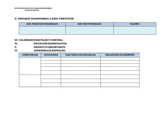 INSTITUCION EDUCATIVA EL INDOAMERICANO80823
SECTOR DERÍOSECO
II. ENFOQUE TRANSVERSAL Y EJES TEMÁTICOS
III. CALENDARIO ESCOLAR Y COMUNAL
IV. SITUACIÓN SIGNIFICATIVA
V. PRODUCTO IMPORTANTE
VI. APRENDIZAJE ESPERADO
EJES TEMÁTICOS REGIONALES EJES INSTITUCIONALES VALORES
COMPETENCIAS CAPACIDADES EJES TEMÁTICOS REGIONALES INDICADORES DE DESEMPEÑO
 