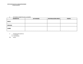 INSTITUCION EDUCATIVA EL INDOAMERICANO80823
SECTOR DERÍOSECO
V. SECUENCIA DIDÁCTICA DE LA SESIÓN
MOMENTOS ACTIVIDADES MATERIALES/RECURSOS TIEMPO
INICIO
PROCESO
CIERRE
VI. REFERENCIAS BIBLIOGRÁFICAS
6.1. DEL DOCENTE
6.2. DEL ESTUDIANTE
VII. ANEXOS
 