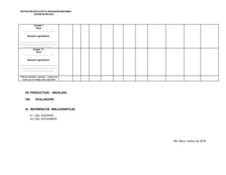 INSTITUCION EDUCATIVA EL INDOAMERICANO80823
SECTOR DERÍOSECO
Unidad 2
Título
“……………………………………..”
Situación significativa:
…………………………………………………
…………………………………………………
……………………………………
Unidad “n”
Título
“……………………………………..”
Situación significativa:
…………………………………………………
…………………………………………………
…………………………………………
Total de semanas, sesiones y número de
veces que se trabaja cada capacidad
VII. PRODUCTO(S) ANUAL(ES)
VIII. EVALUACIÓN
IX. REFERENCIAS BIBLIOGRÁFICAS
9.1. DEL DOCENTE
9.2. DEL ESTUDIANTE
Río Seco, marzo de 2018
 