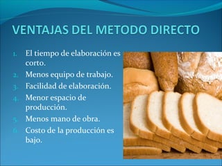 1. El tiempo de elaboración es
corto.
2. Menos equipo de trabajo.
3. Facilidad de elaboración.
4. Menor espacio de
producción.
5. Menos mano de obra.
6. Costo de la producción es
bajo.
 